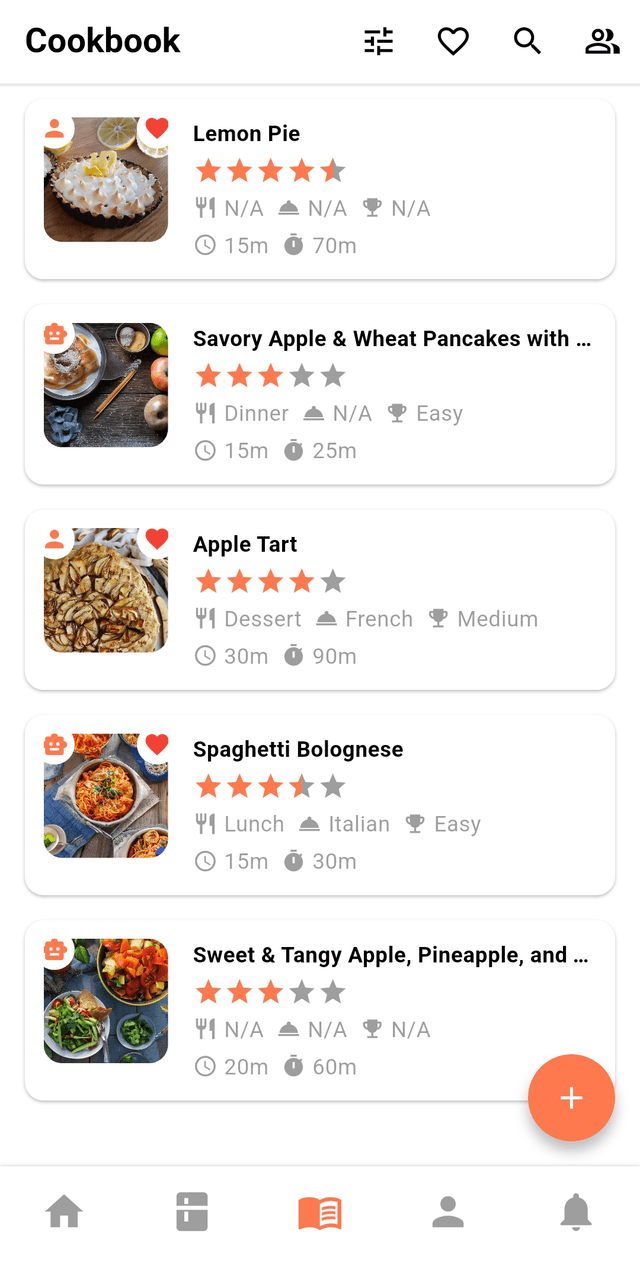 Manage Your Cookbook
